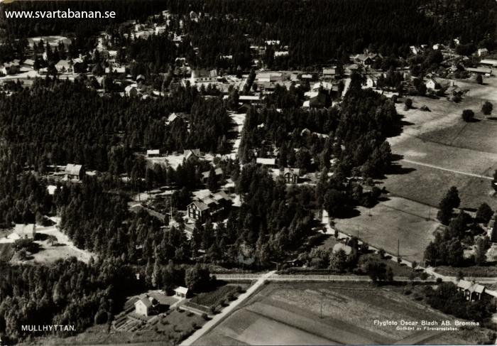Flygfoto över Mullhyttan mellan 1951 och 1964. - klicka för att stänga rutan